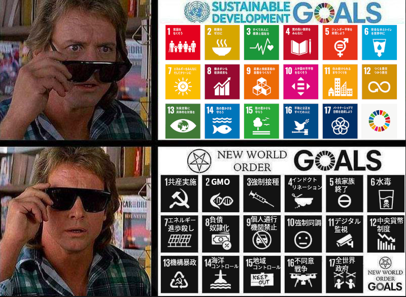 SDGs＝ニューワールドオーダー